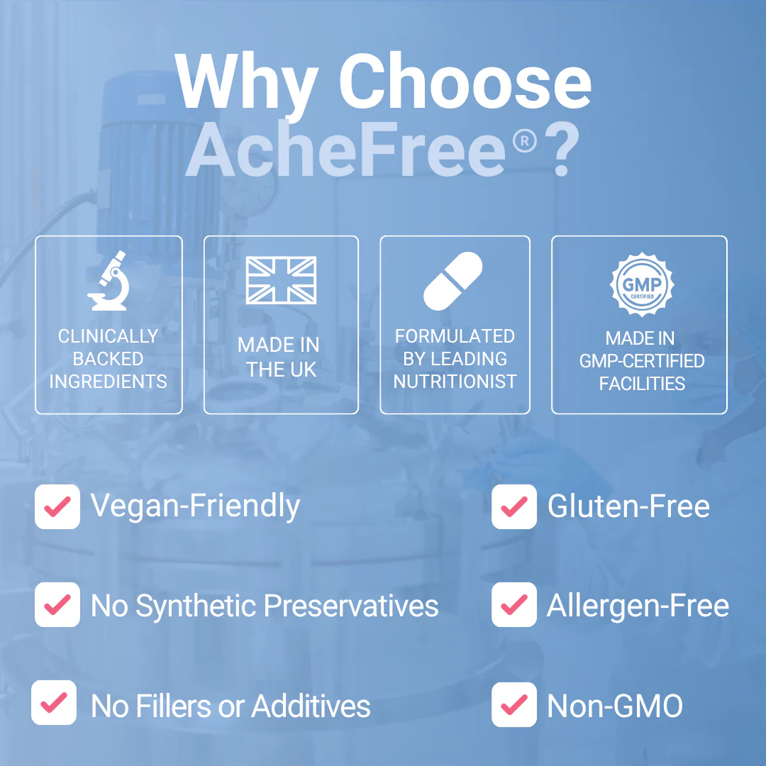 AcheFree™ Bundle - Image 5