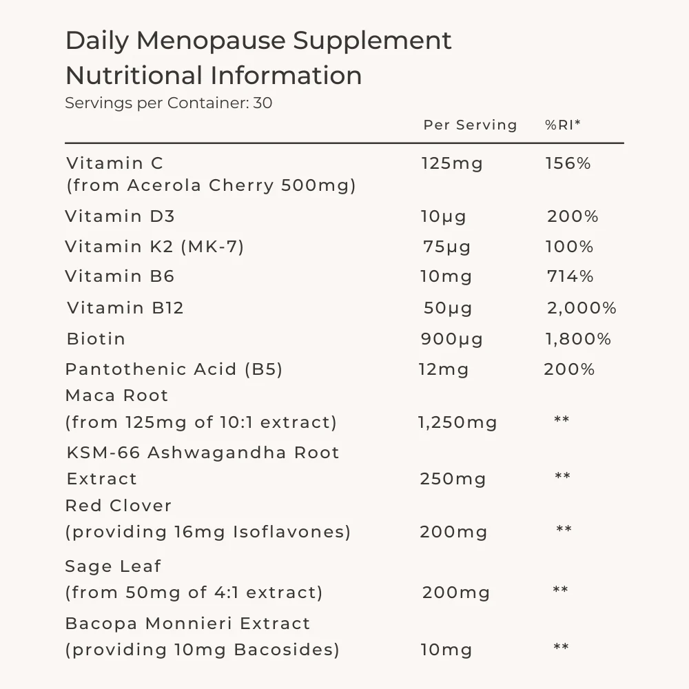 Hormonal Weight Loss Bundle - Image 3