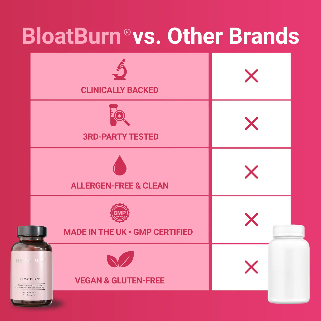 Bloatburn™ - Image 6