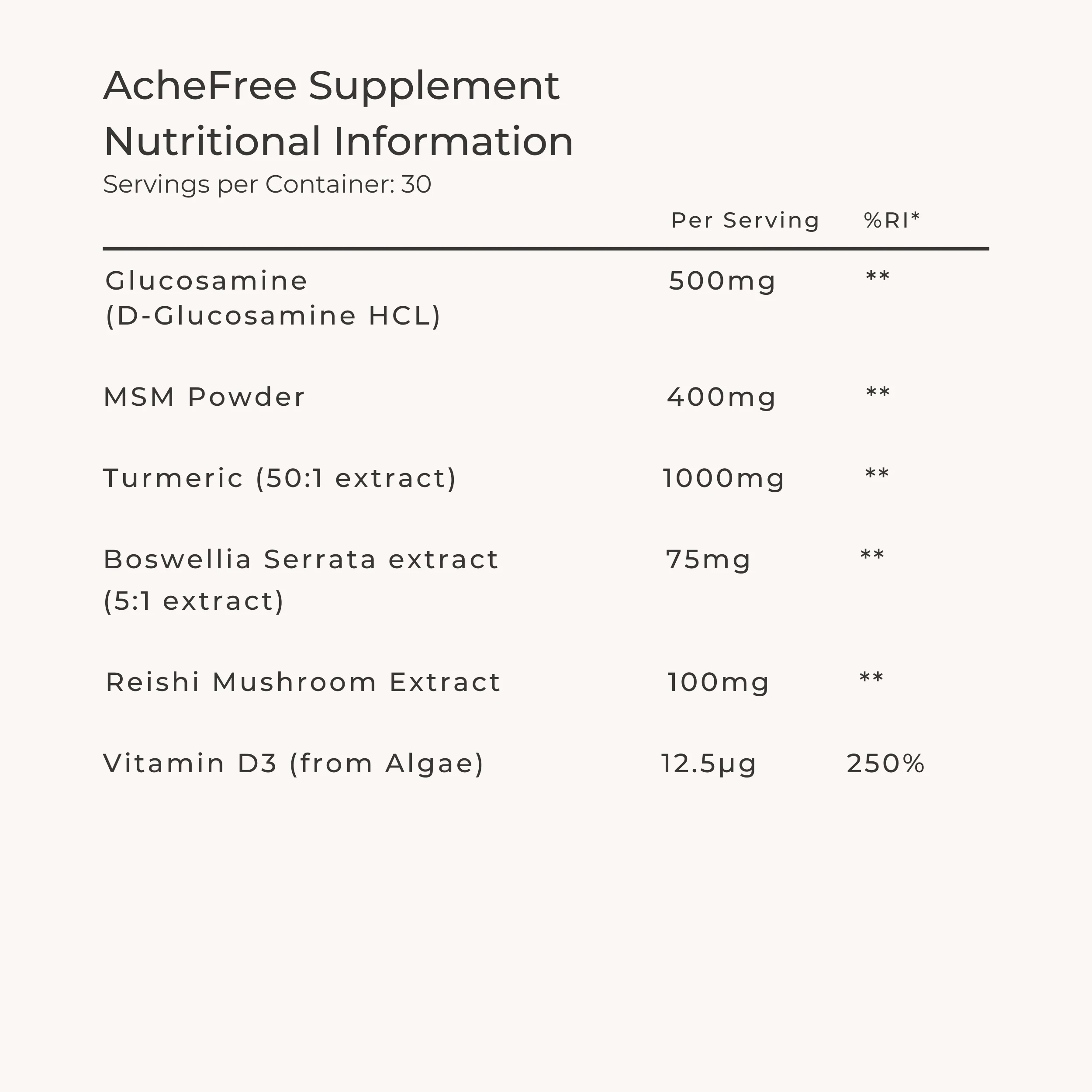 Ultimate Menopause Relief Trio - Image 8